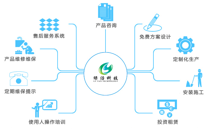 ABUIABACGAAgkrOq0wUokOizETC8BTiuAw